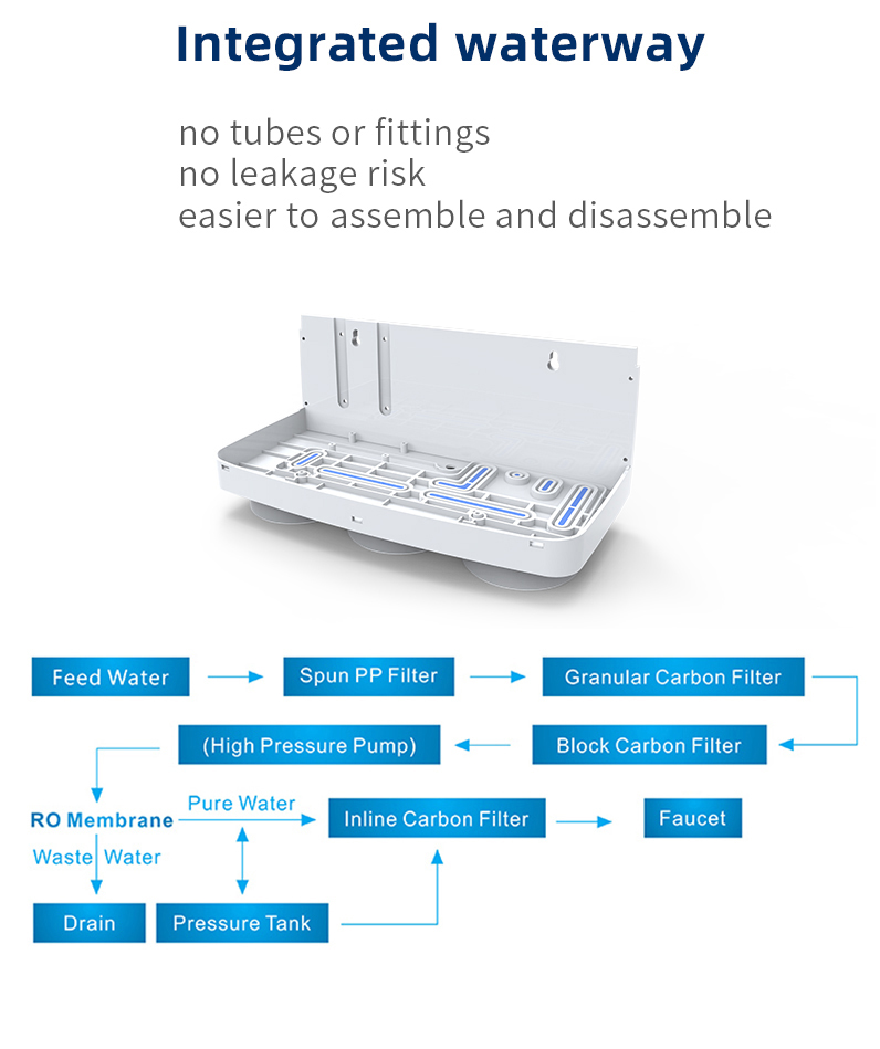 HIDROTEK RO75G drinking water filter with pump WATEX