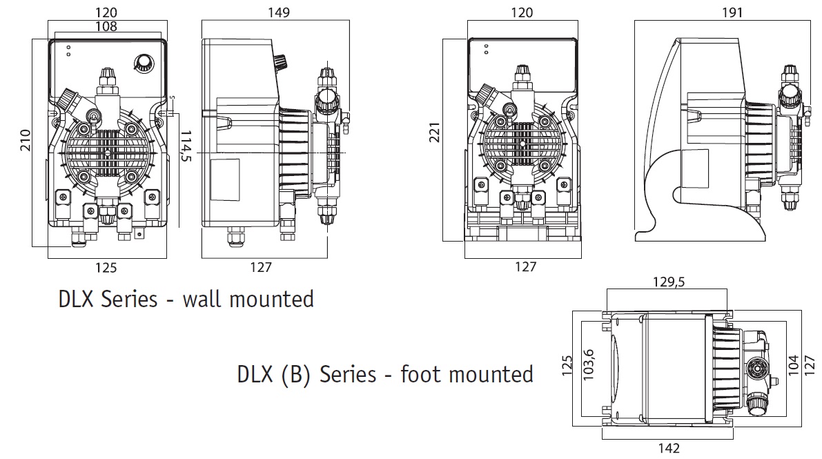 Dosing pump DLX VFT/MBB 0810 230/240V CPPVDF SF.C Etatron D.S. WATEX